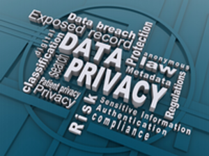 Data Privacy Week WordCloud